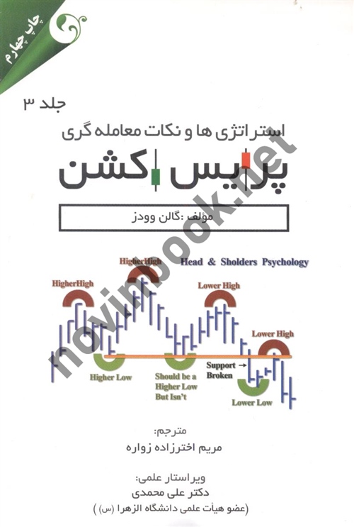استراتژی ها و نکات معامله گری پرایس اکشن جلد 3 گالن وودز با ترجمه مریم اخترزاده انتشارات مهربان